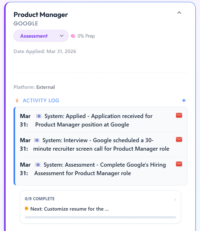 Dashboard Status: Assessment